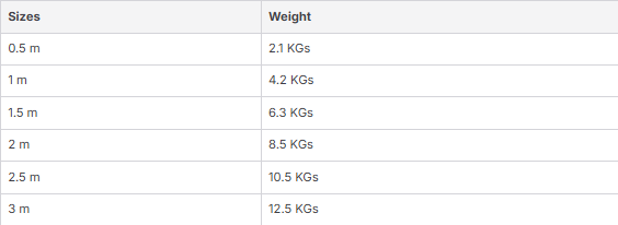 Ringlock vertical standard